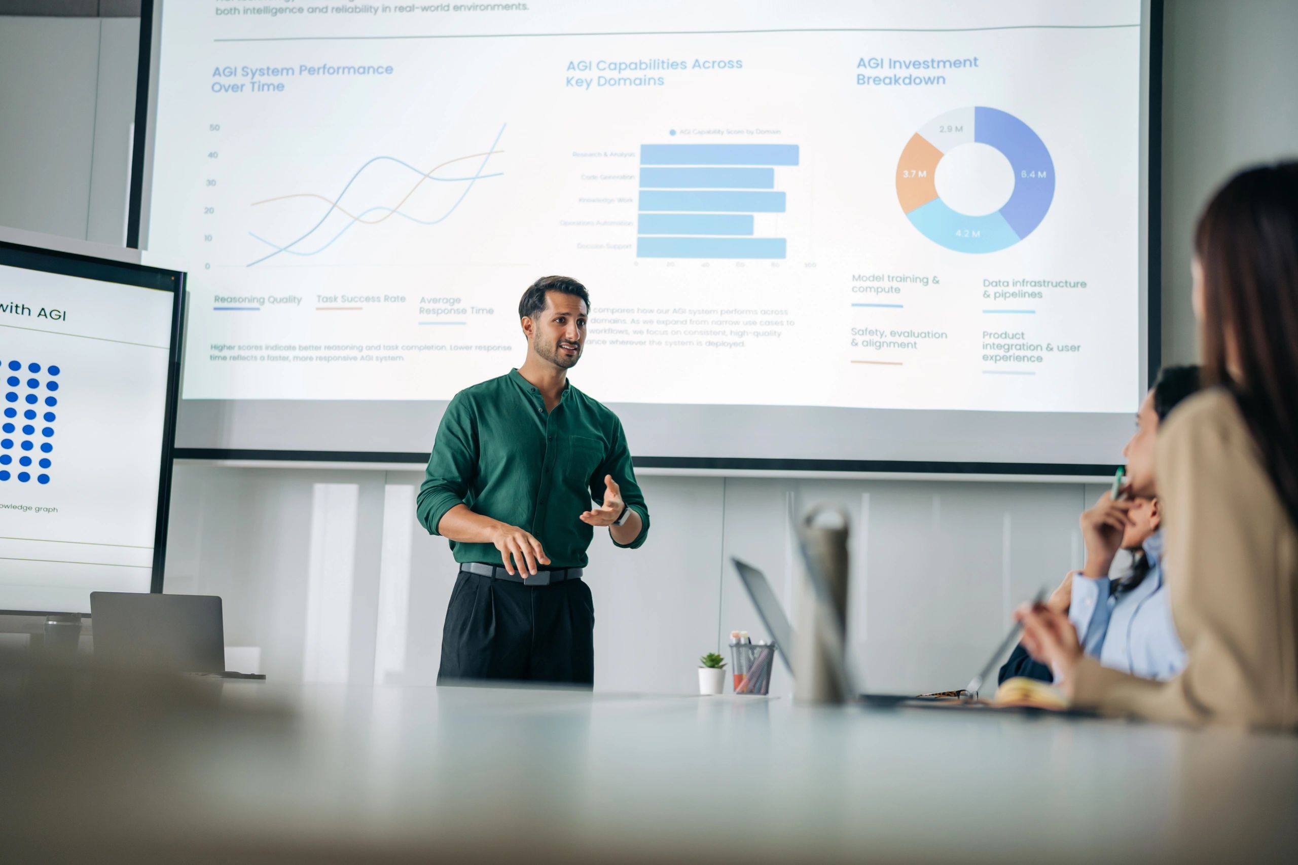 Business presentation on AI analytics in a modern office